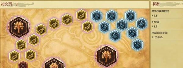 LOL S6新版宝石辅助