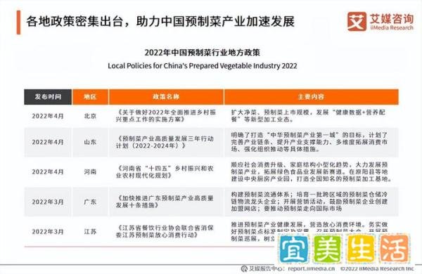 马云进军预制菜行业,从“新零售”到“新餐饮”