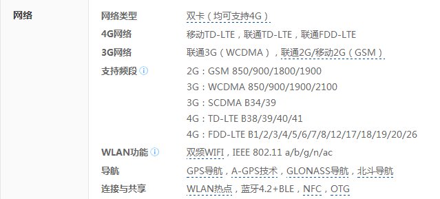 mt8联通制定板两号都是移动号能用吗