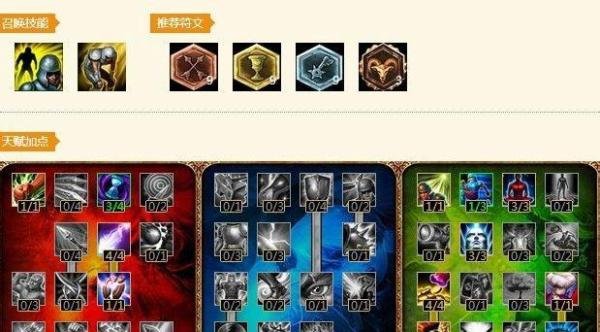 lol玩荆棘之兴婕拉出装辅助攻略