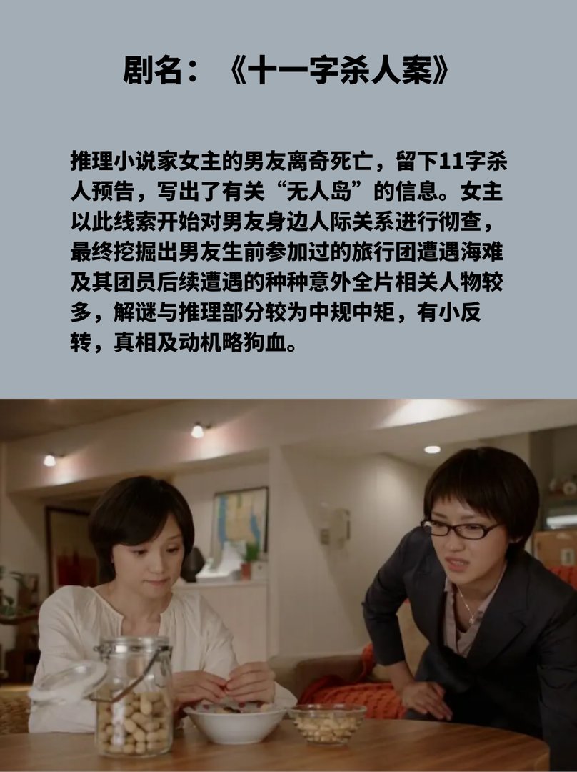 东野圭吾早期悬疑推理剧推荐