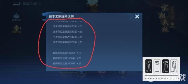 王者荣耀拿荣耀之巅要什么条件？