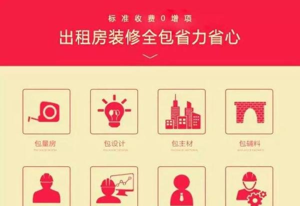 南京出租房简装，一般什么价格合适？ 栖霞毛坯房简装哪家最便宜？