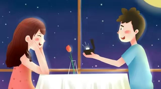 你会租赁女友或男友回家过年吗?