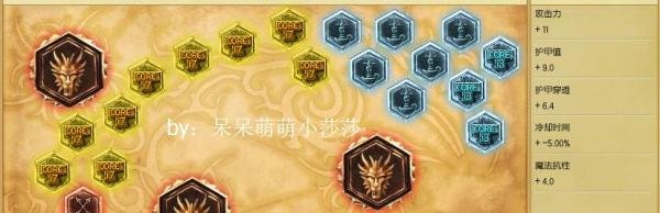 lolS4最新瑞文天赋符文加点图_瑞文天赋符文